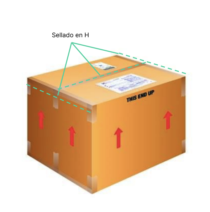 Manual de empaque: ¿Cómo preparar un paquete? 4